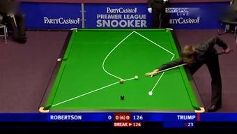 台球界最新爆料信息图片,最新图片揭秘台球界神秘事件